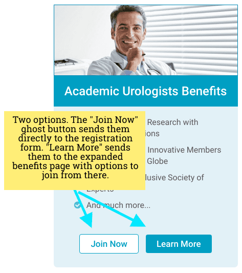 A picture of two buttons from the short version of the memberhsip offer